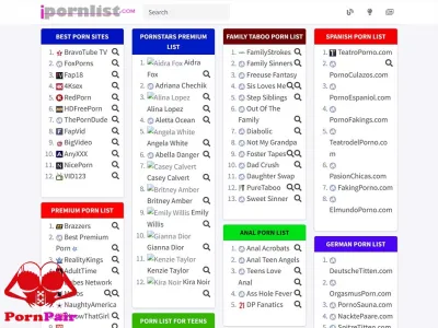 Ipornlist